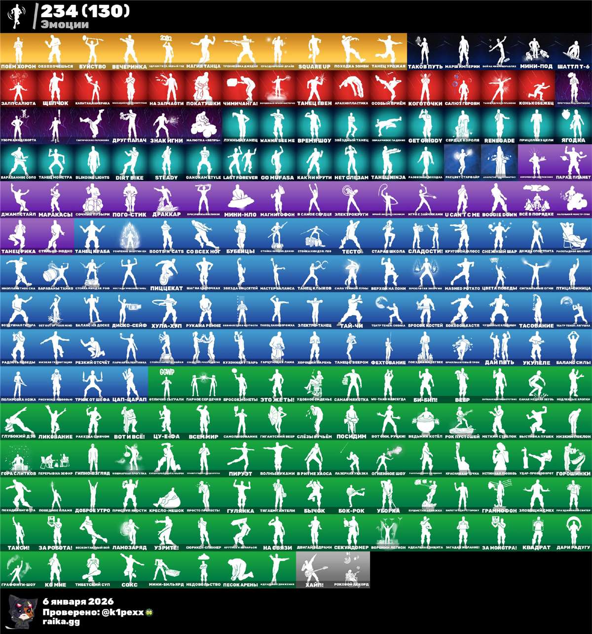 Game account sale Fortnite