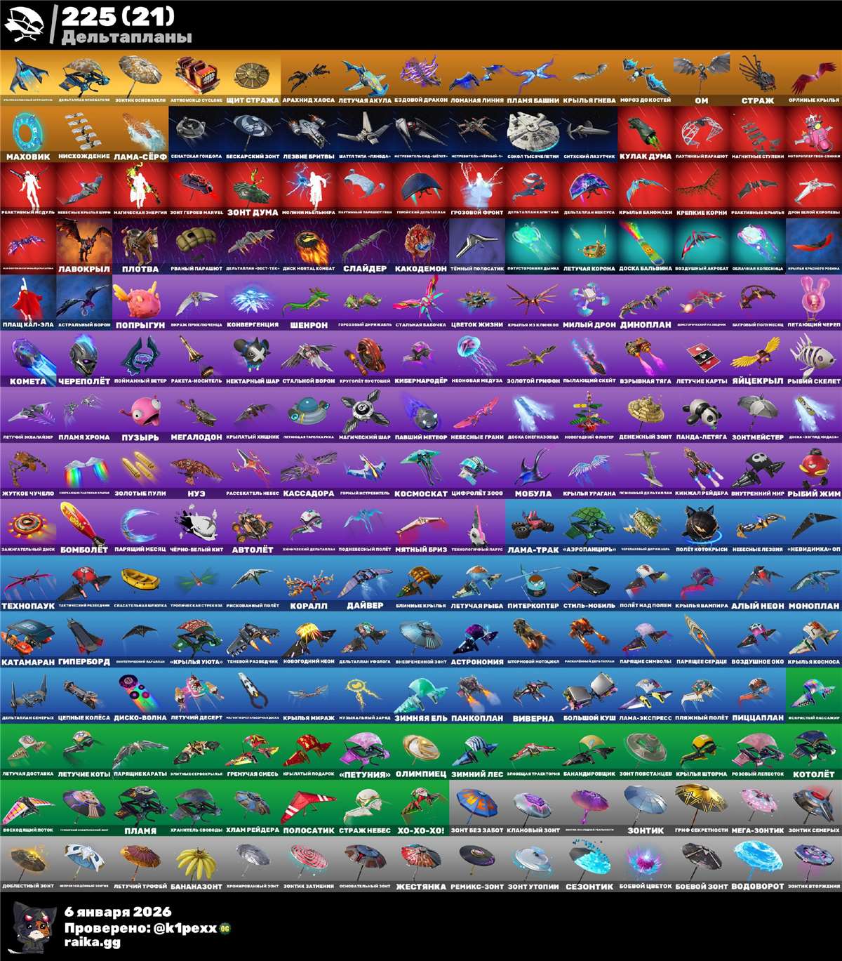 Game account sale Fortnite