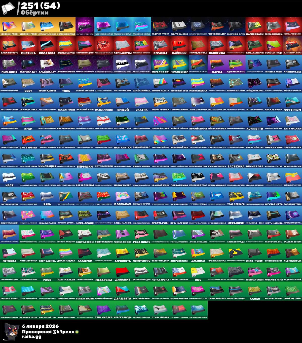 Game account sale Fortnite