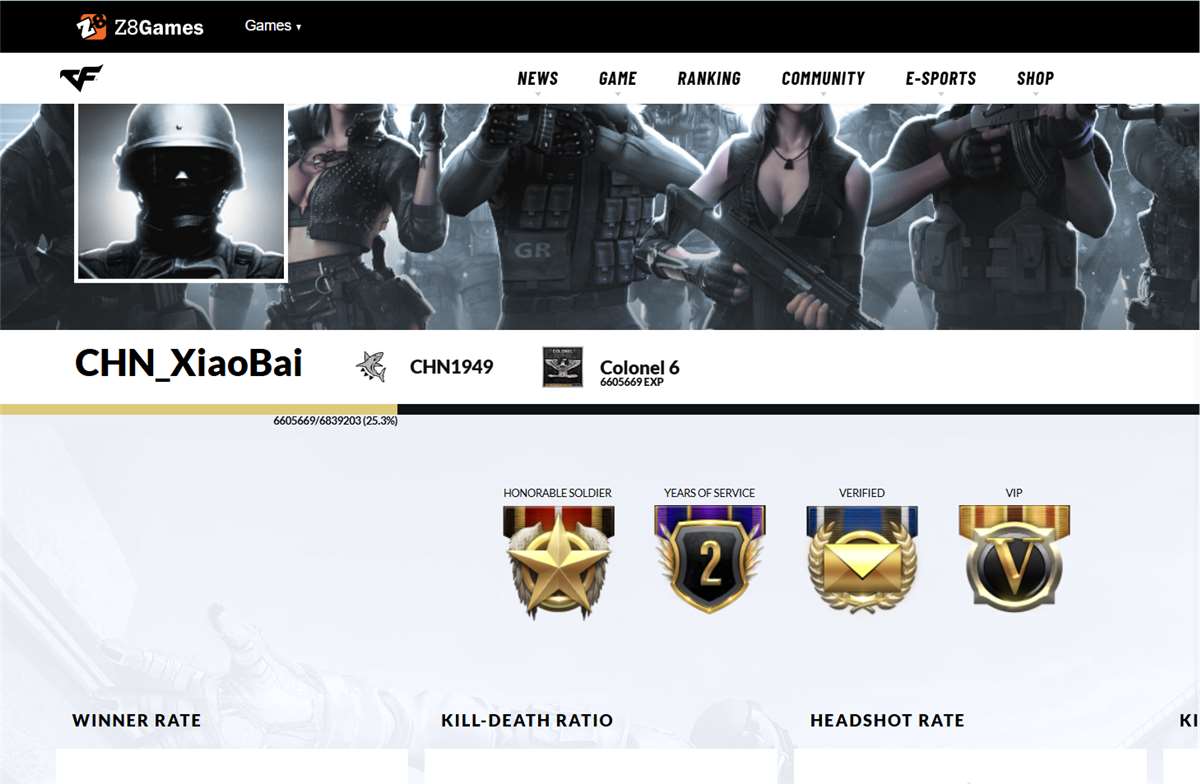 Game account sale CrossFire