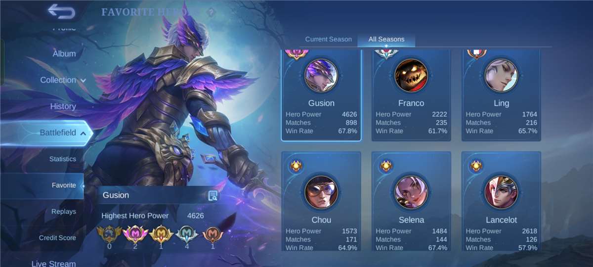 Game account sale Mobile Legends