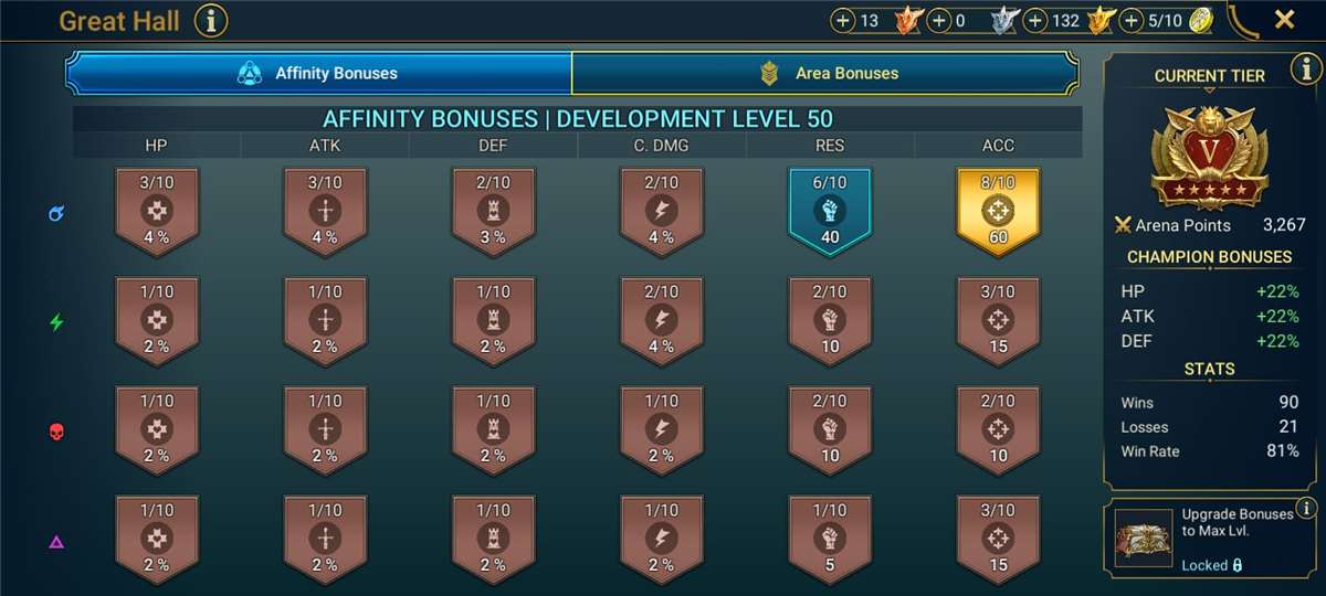 Game account sale Raid Shadow Legends