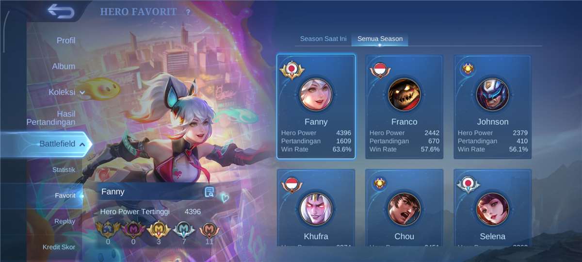 Penjualan akun permainan Mobile Legends