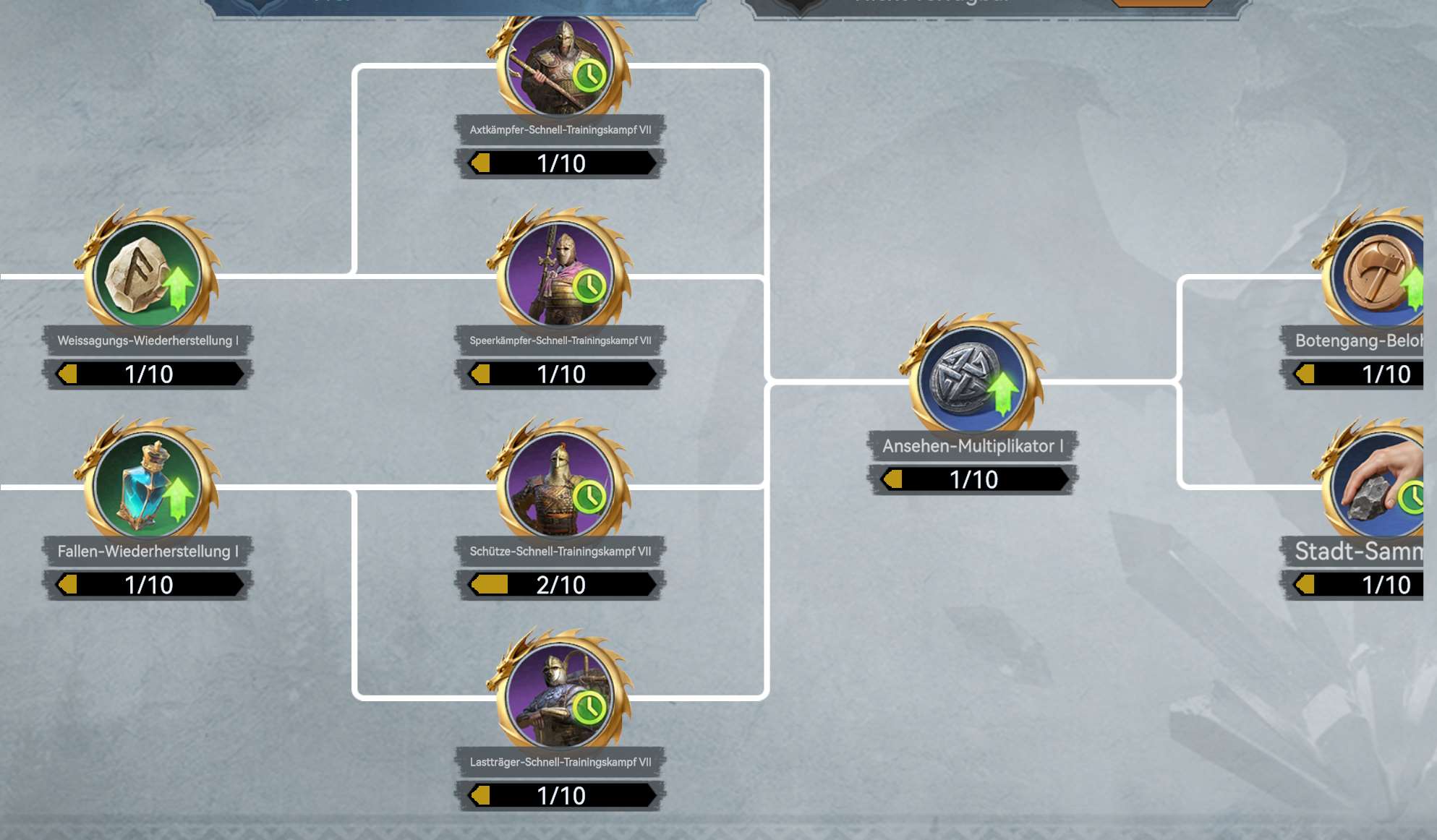 Game account sale Viking Rise