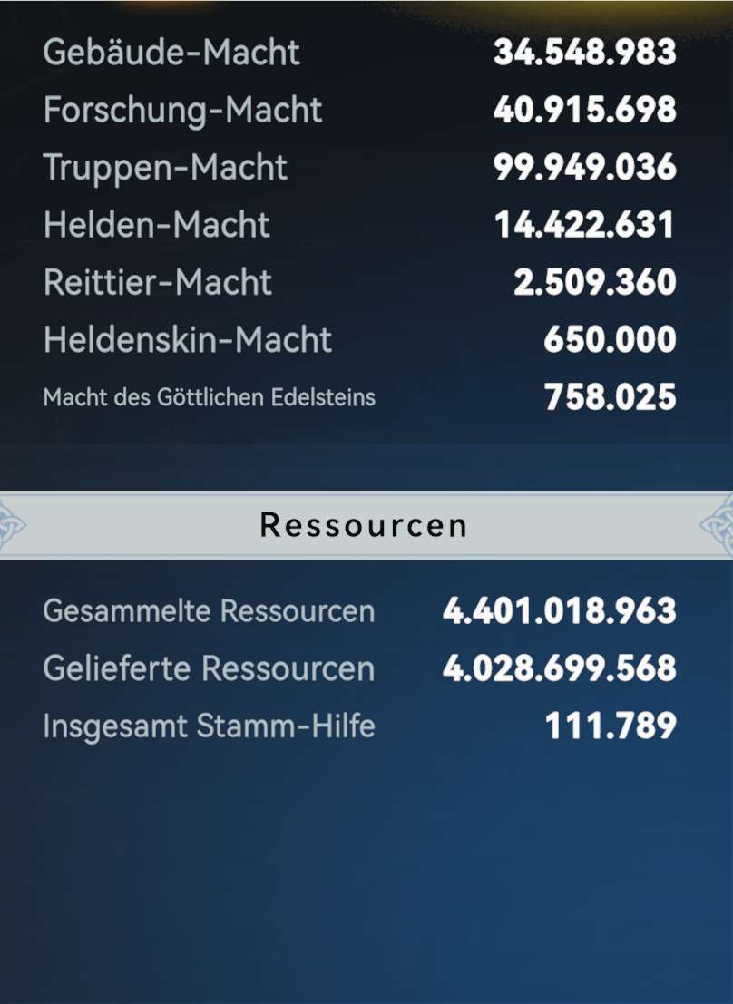 Game account sale Viking Rise