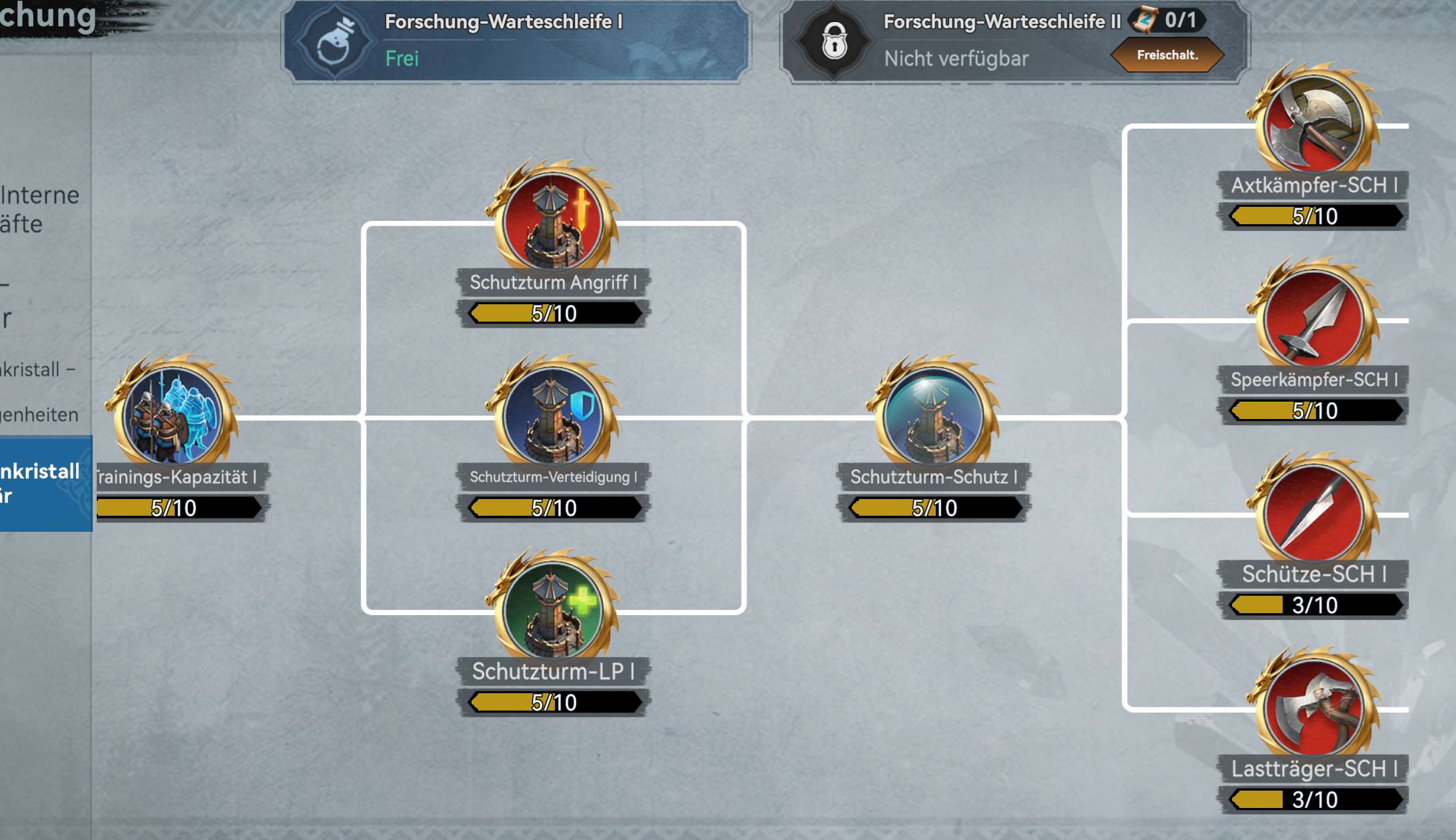 Game account sale Viking Rise