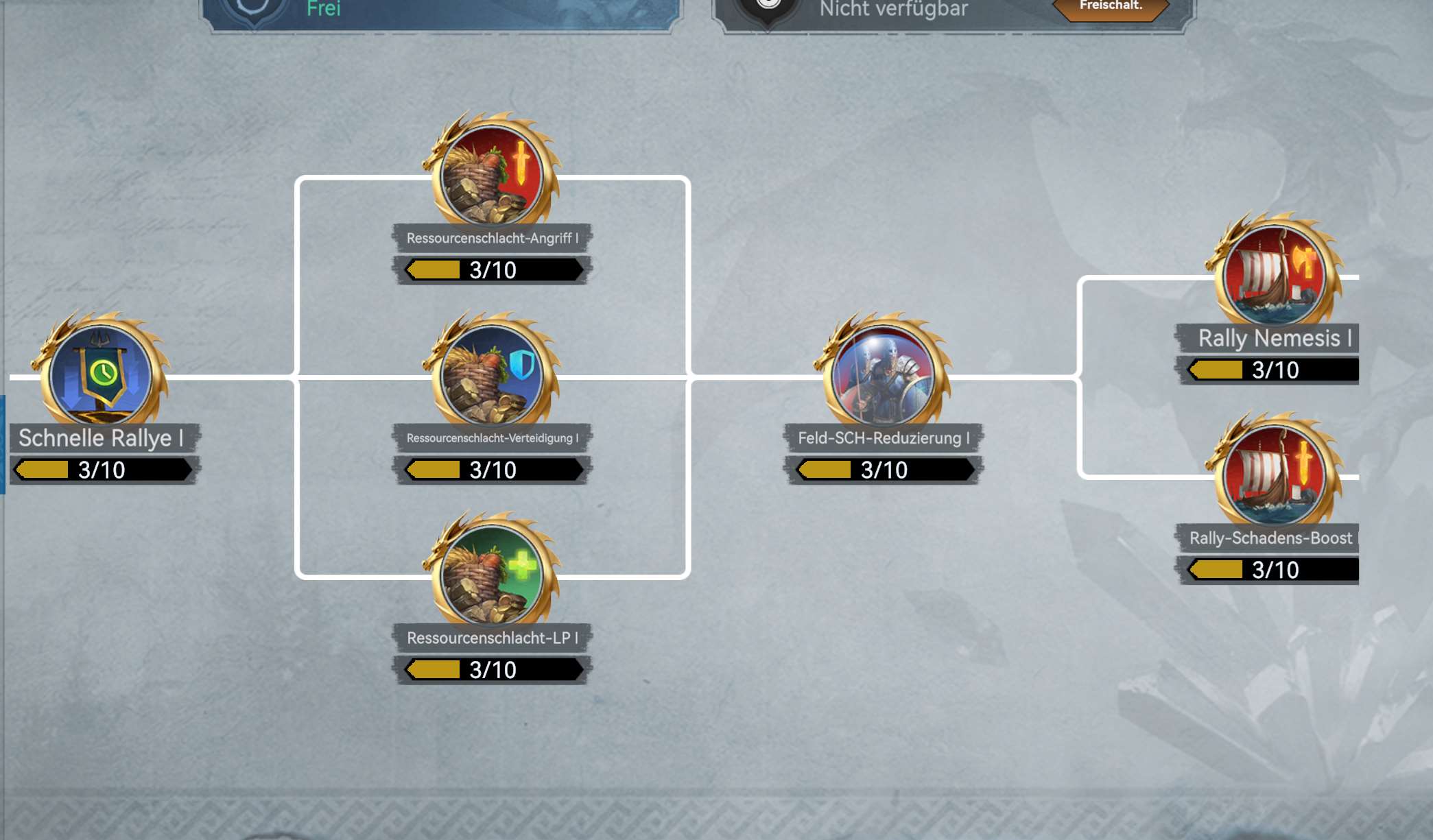 Game account sale Viking Rise