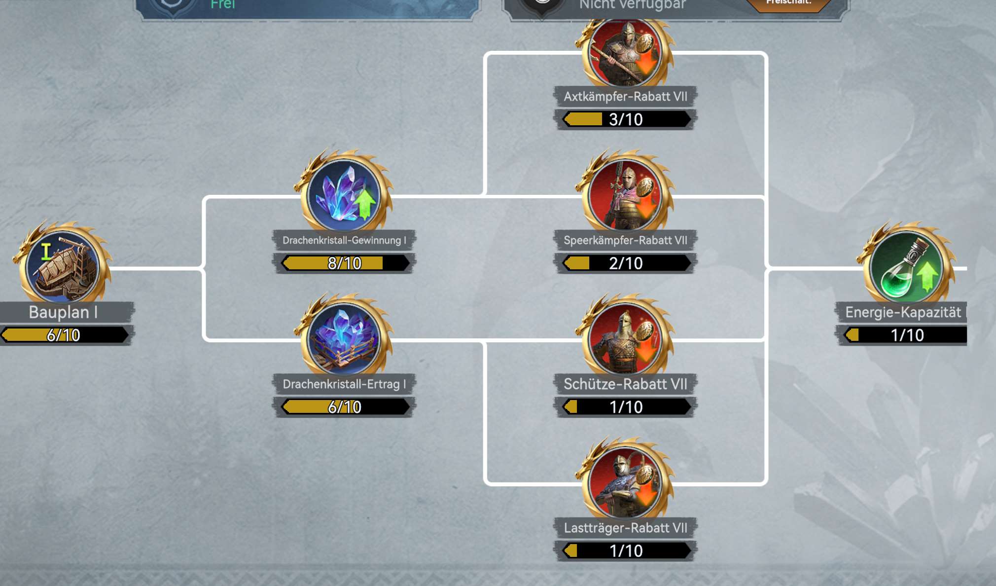 Game account sale Viking Rise