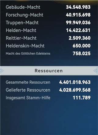 Accounts Viking Rise