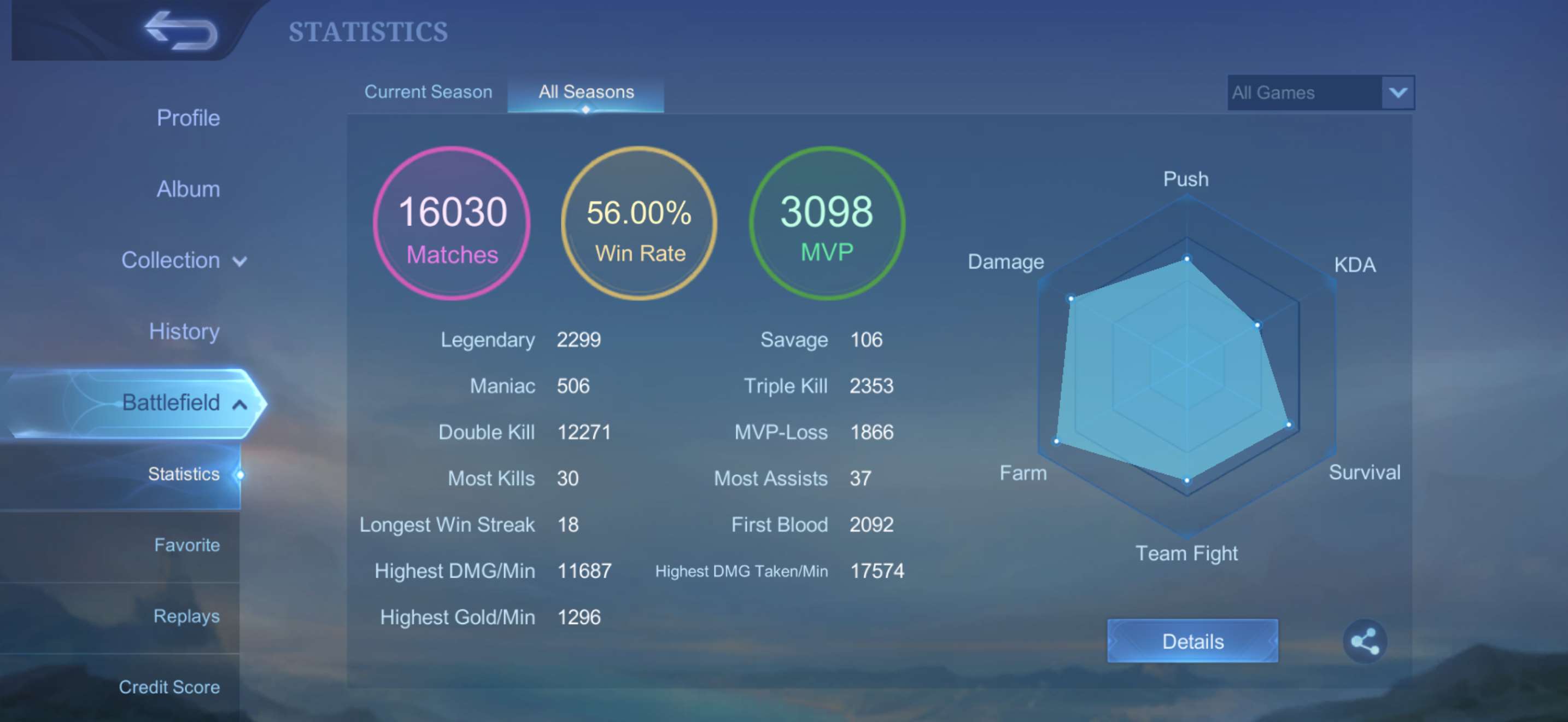 Game account sale Mobile Legends