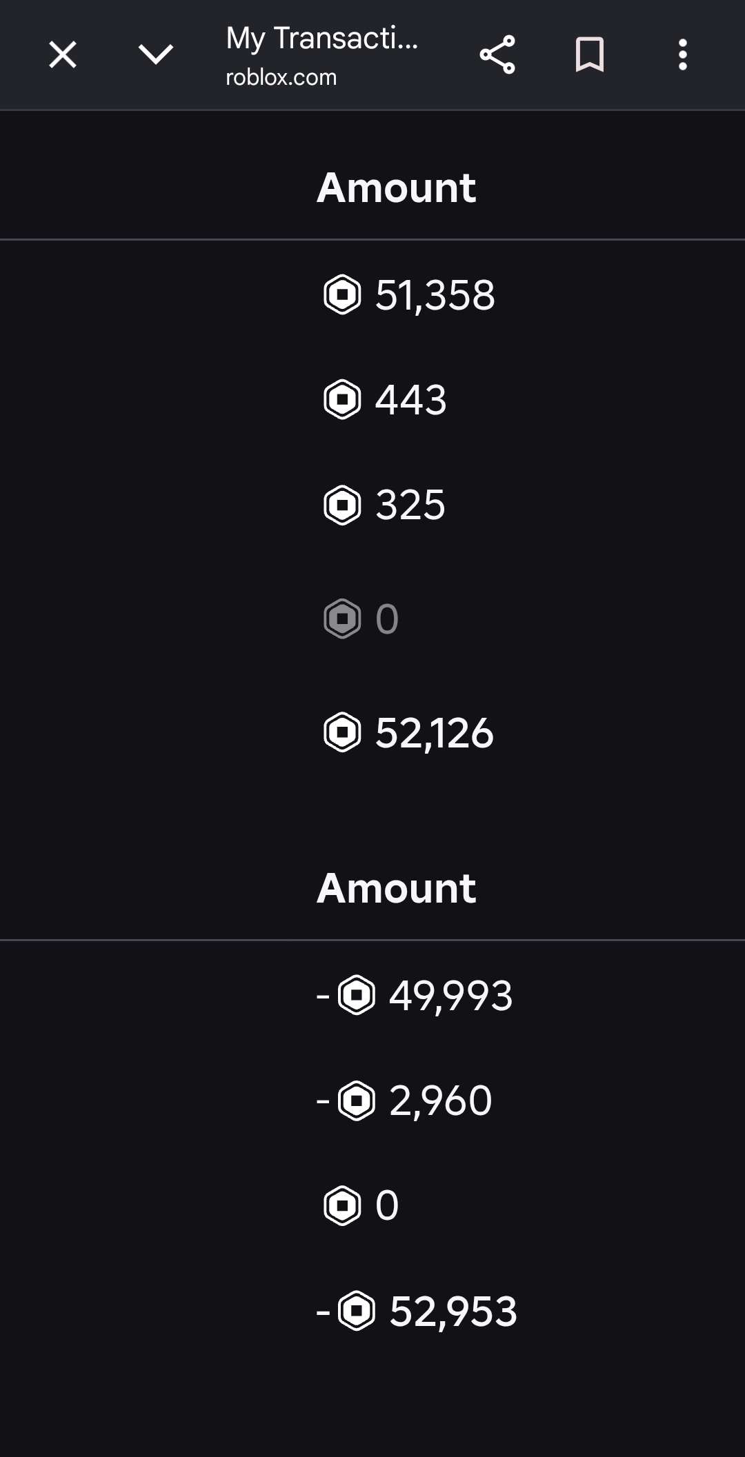 Game account sale Roblox