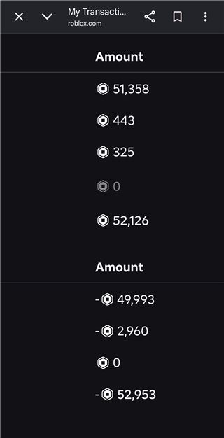 Accounts Roblox