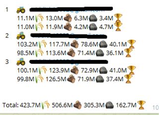 Accounts Viking Rise
