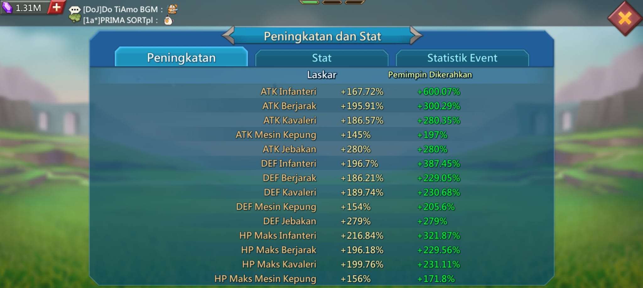 Penjualan akun permainan Lords Mobile
