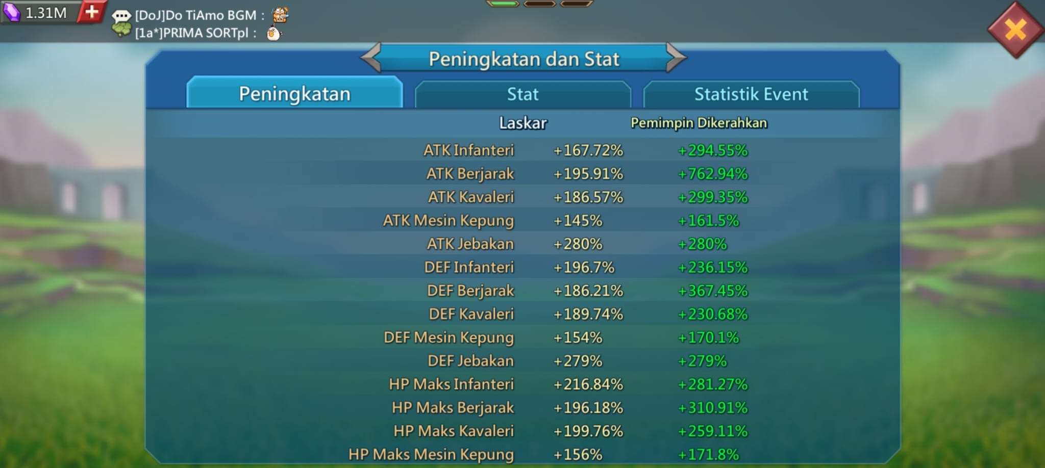 Penjualan akun permainan Lords Mobile
