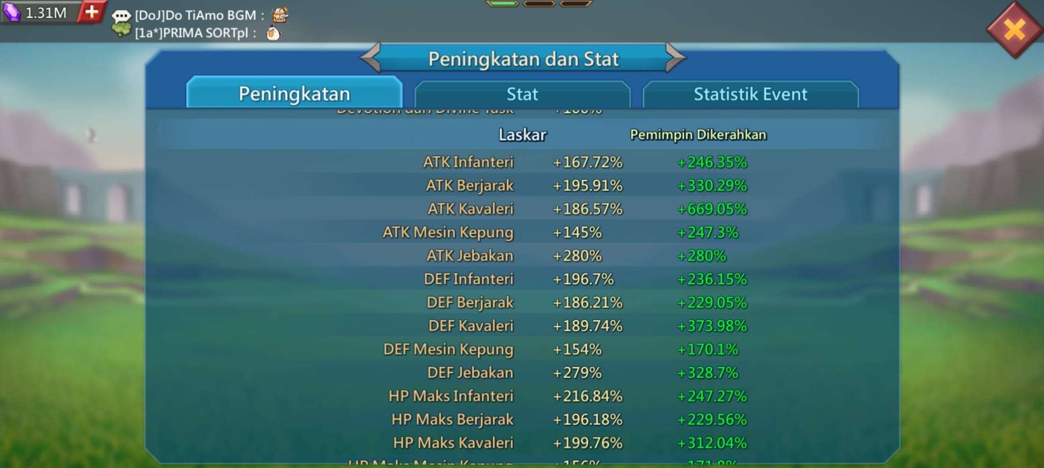 Penjualan akun permainan Lords Mobile