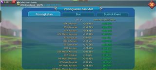 Butuh dana cepat harga Murat solo trap - Jual akun Akun Lords Mobile