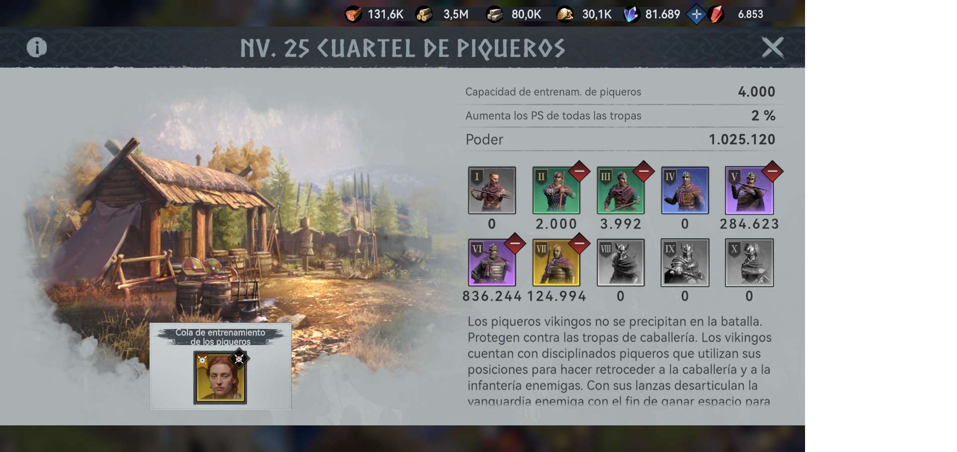 Game account sale Viking Rise