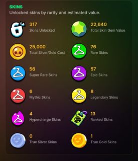 Jual akun Brawl Stars