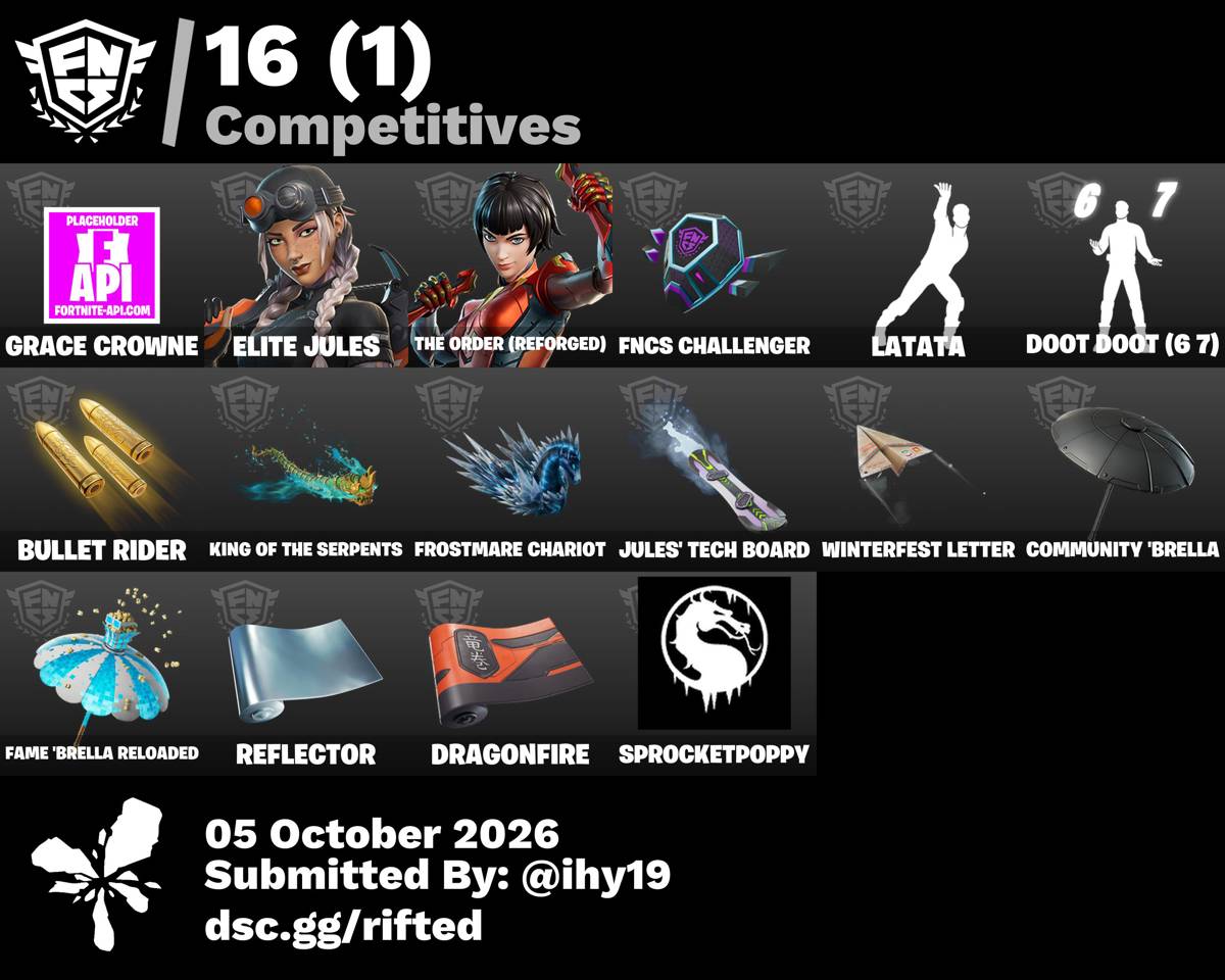 Fortnite Account 50-100 Skins