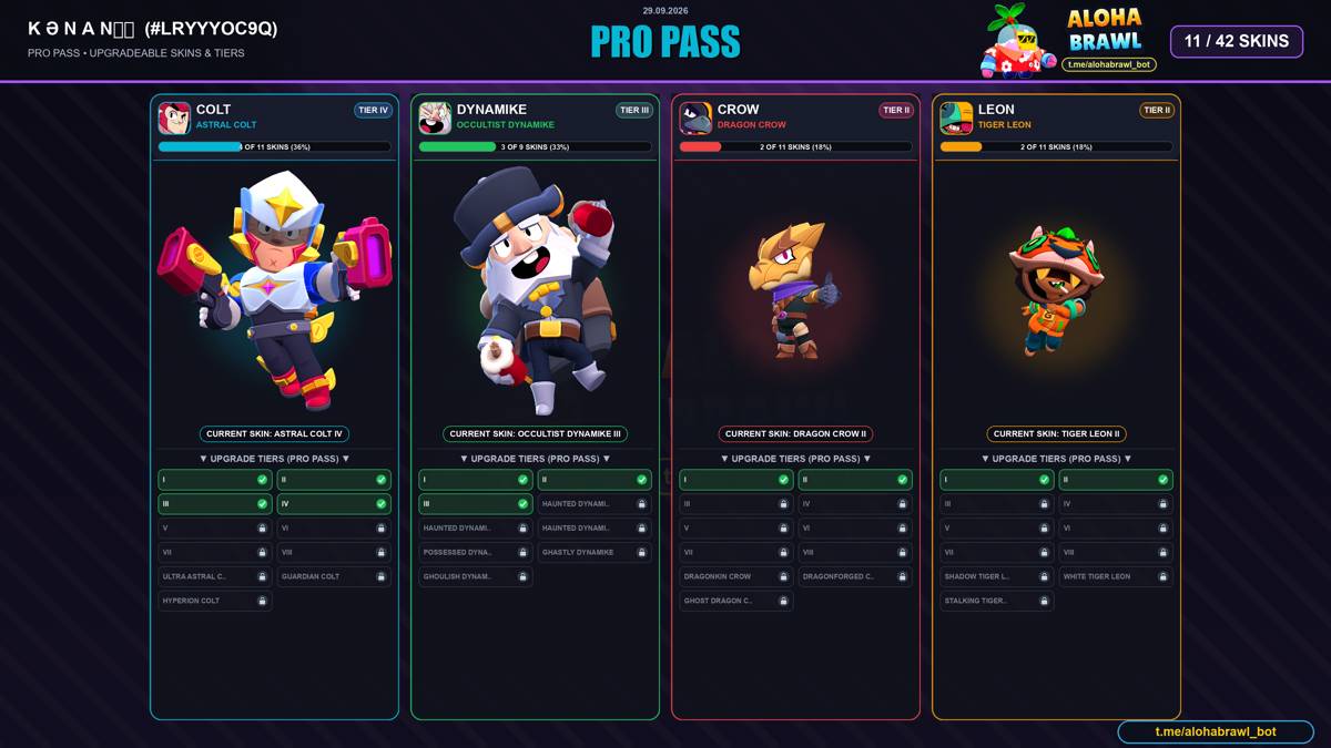 BRAWL STARS ACCOUNT FOR SALE | 66K+ TROPHIES