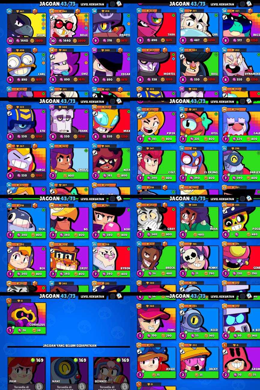 Penjualan akun permainan Brawl Stars