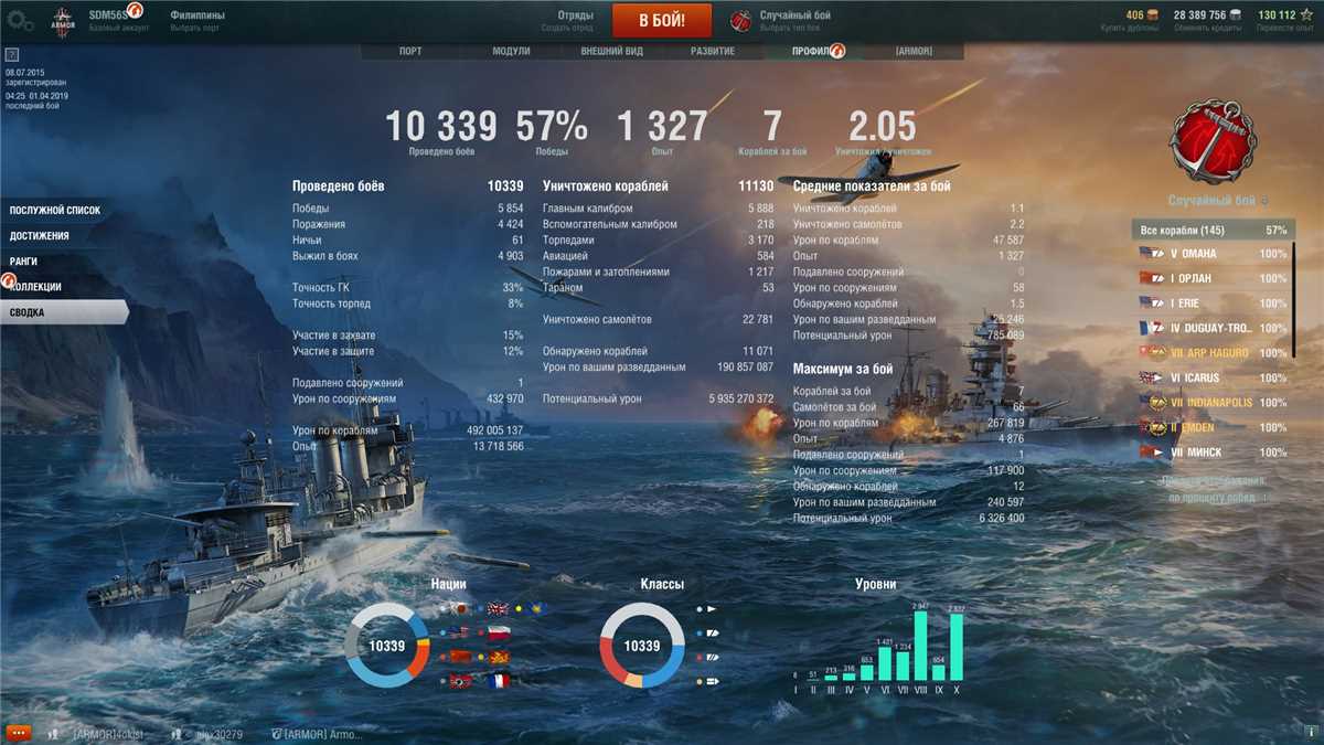 Penjualan akun permainan World of Warships