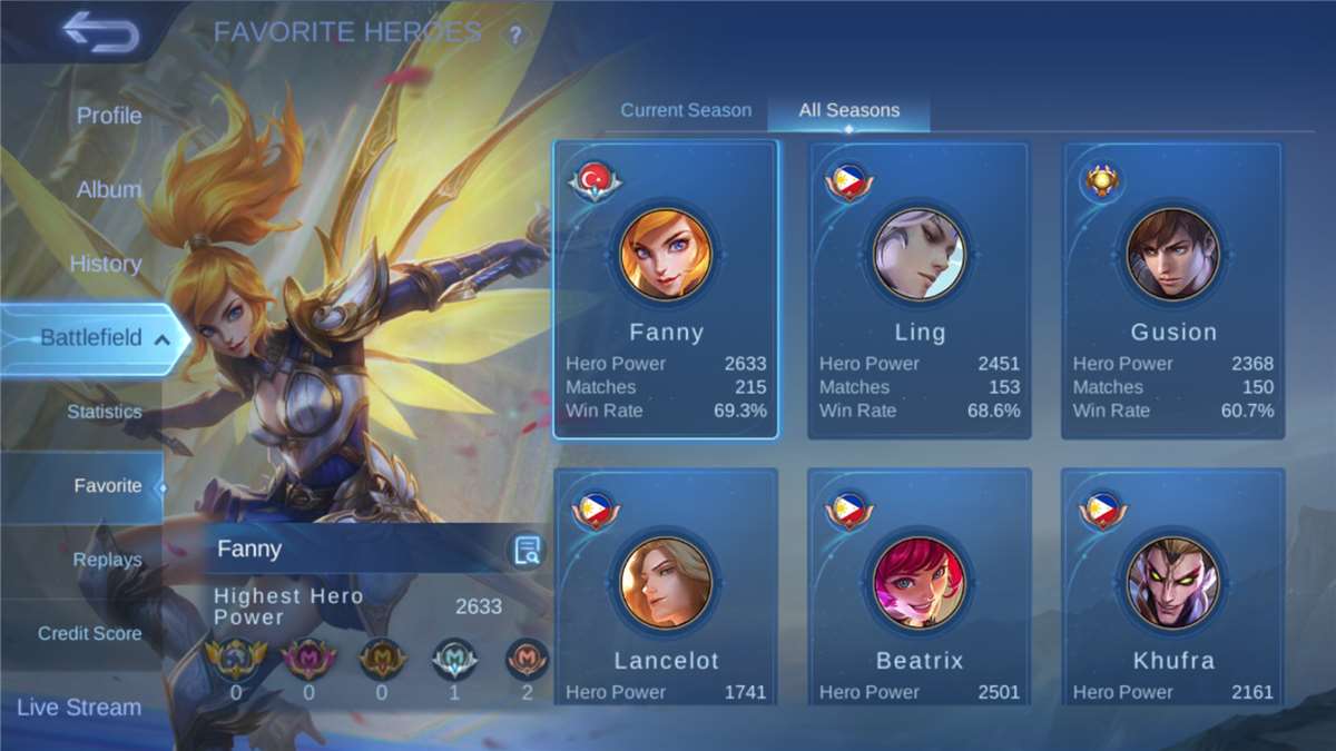 Penjualan akun permainan Mobile Legends